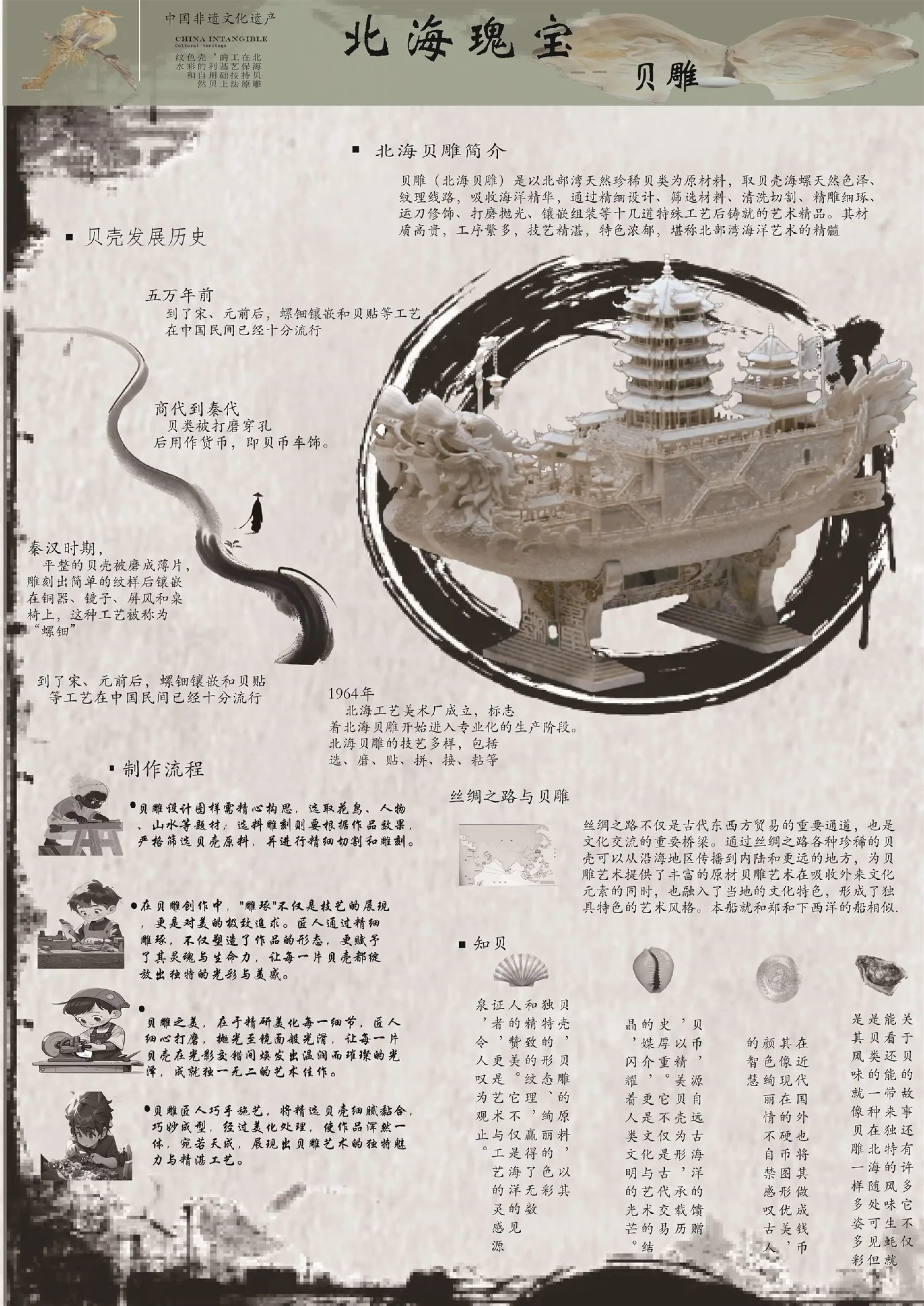 《北海瑰宝》贝雕材料与工艺信息海报